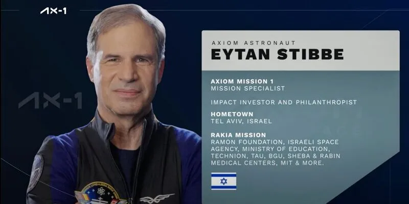 כספים ממקלט מס מממנים את טיסתו של "האסטרונאוט הישראלי השני"