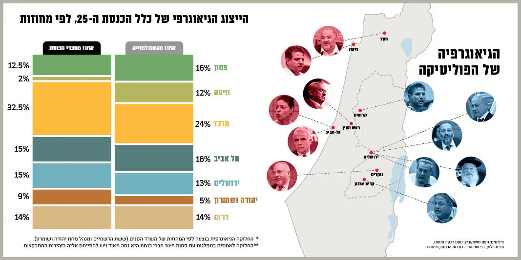 מדינת ת"א ומדינת ירושלים: הגיאוגרפיה של הפוליטיקה הישראלית