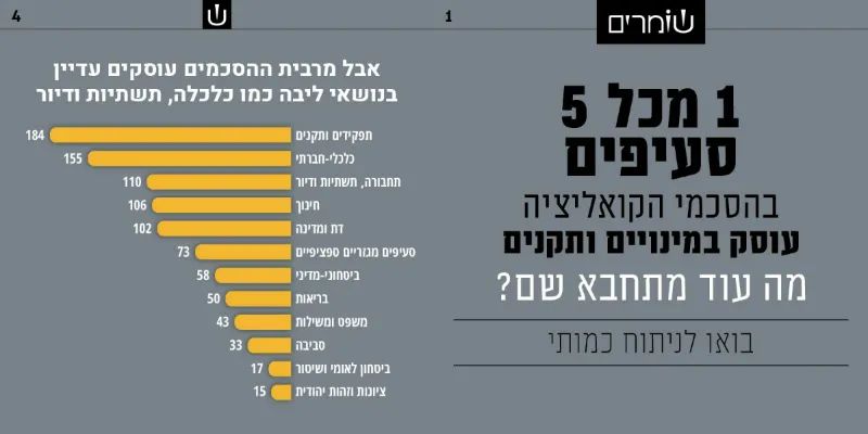 ג'ובים תחילה: מה מסתתר בהסכמים הקואליציוניים?