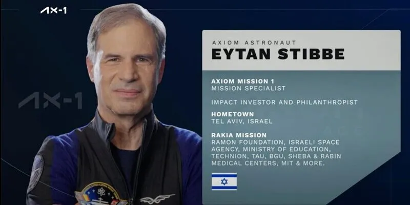 מעקב: רשם העמותות יבדוק את העמותה שהטיסה את איתן סטיבה לחלל