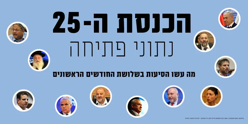 מיקי אצל גיא זהר