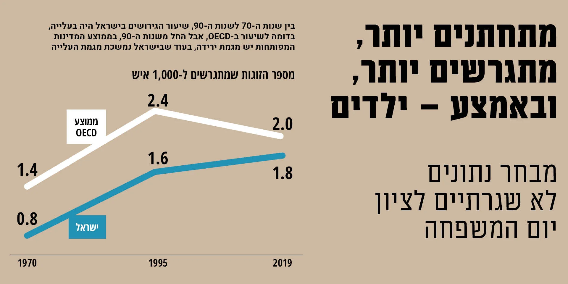 יום המשפחה - גלצ