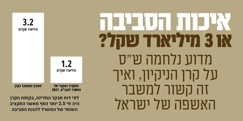 פסולת - גלצ