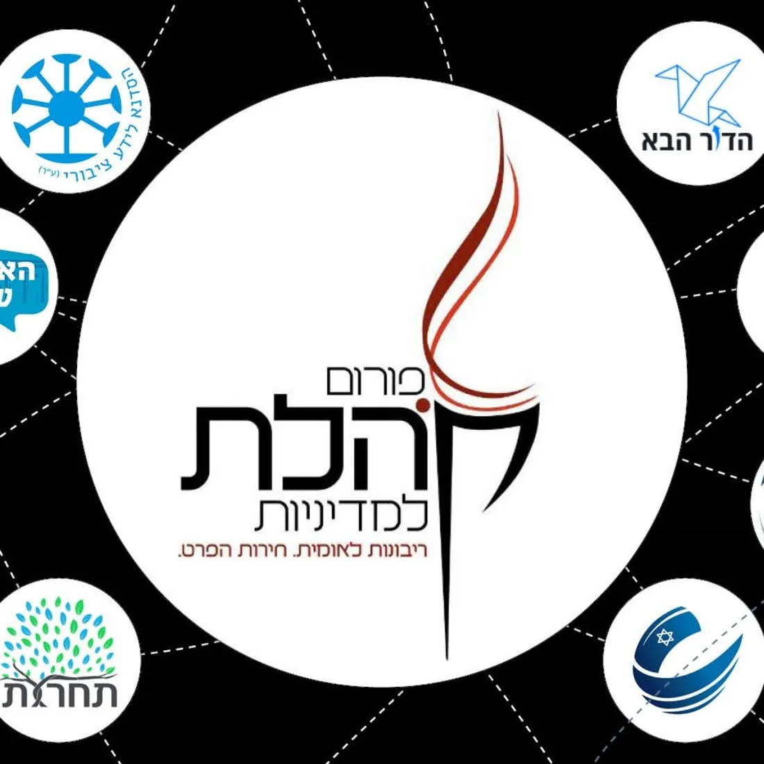 תיק קהלת