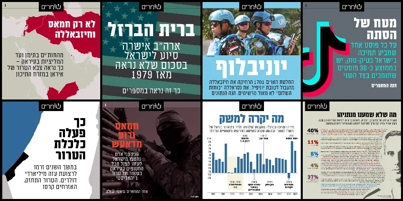 המלחמה בעזה: דאטה מתעדכנת