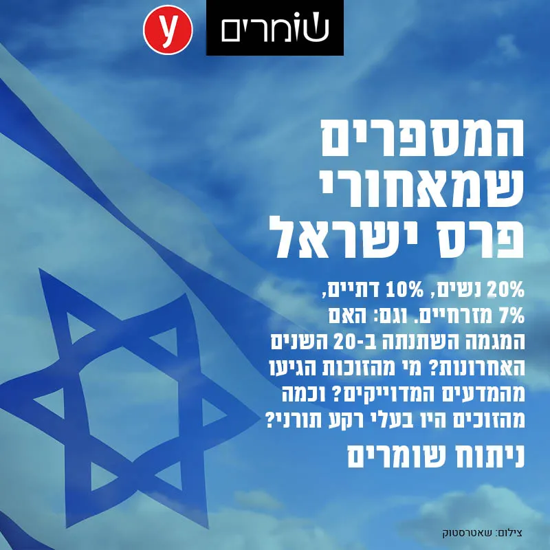 המספרים מאחורי פרס ישראל נחשפים: פחות מ-20% נשים, רק 7% מזרחיים