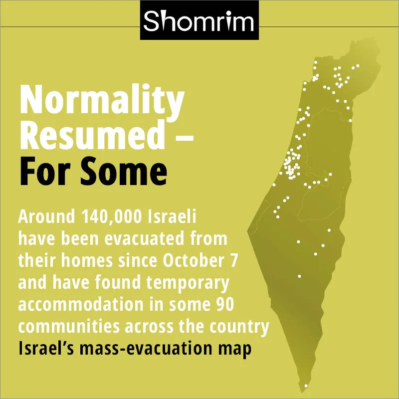 Tens of Thousands of Israelis are Still Displaced