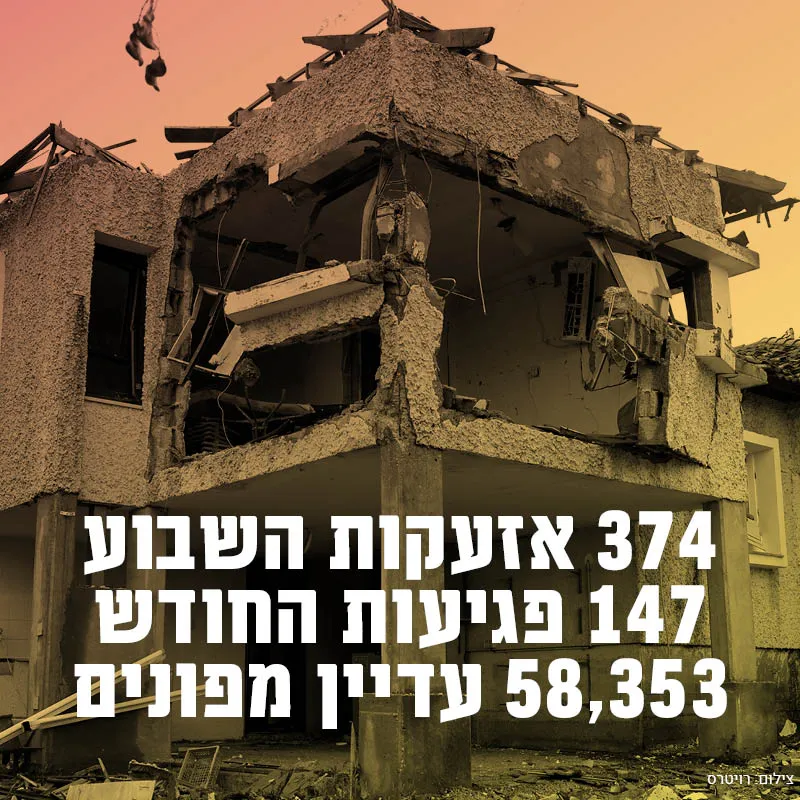 צילום: רויטרס