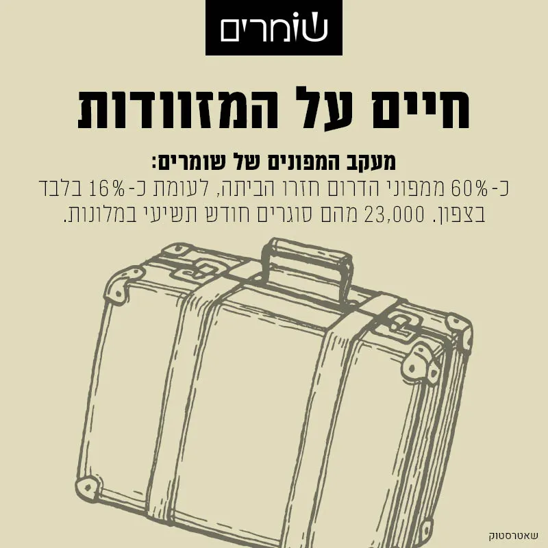 חיים על המזוודות