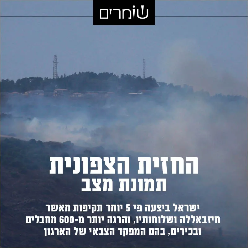 אחרי החיסול בביירות: תמונת מצב עדכנית של החזית הצפונית