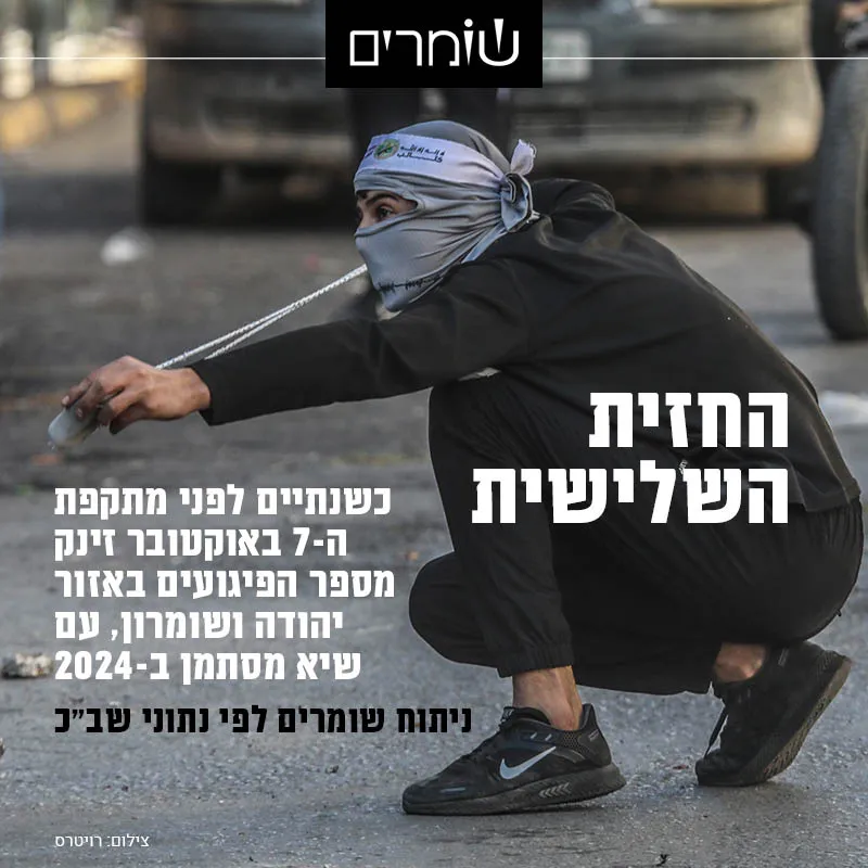 נתוני השב"כ: 179 פיגועי ירי, דקירה ודריסה באיו"ש מתחילת 2024 