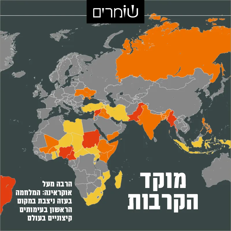 עולם כמנהגו בוער: עזה עקפה את אוקראינה באינדקס המלחמות