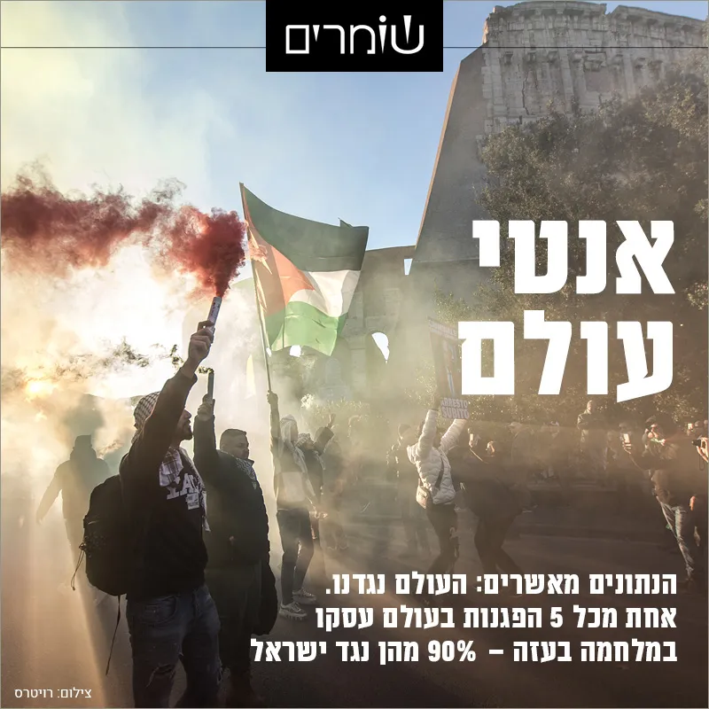 אחת מכל 5 הפגנות בעולם עסקו השנה במלחמה בעזה - 90% מהן נגד ישראל