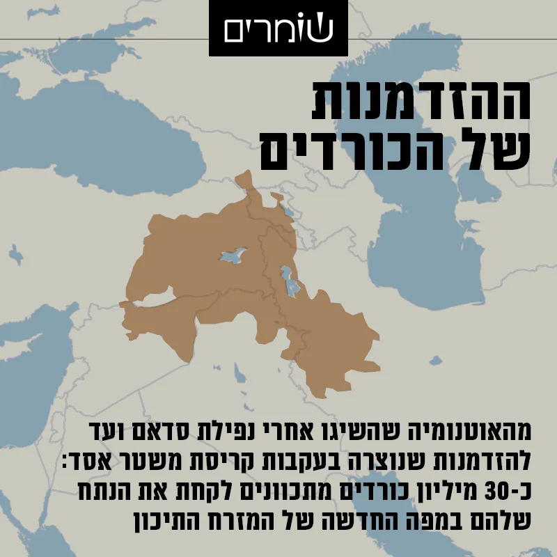 אחרי סדאם, גם אסד קרס: ההזדמנות הגדולה של הכורדים לעלות על המפה
