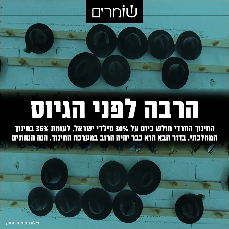 הרבה לפני הגיוס: החרדים בדרך להיות הרוב במערכת החינוך