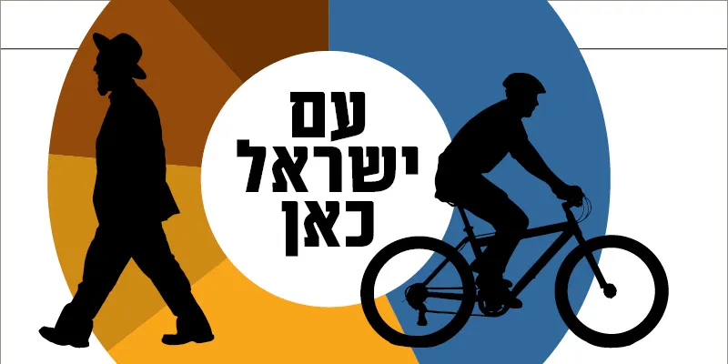 חילונים, דתיים, חרדים, מסורתיים: פני החברה בסימן יום הכיפורים