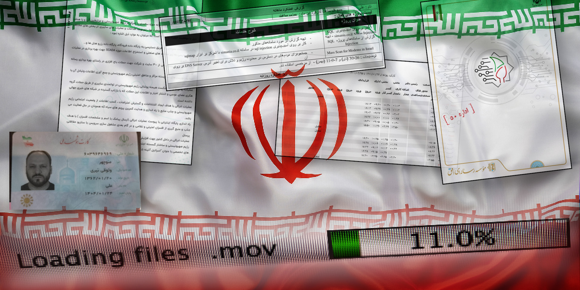צילומי מסמכים מתוך ההדלפה, ברקע: דגל איראן (צילום: שאטרסטוק)