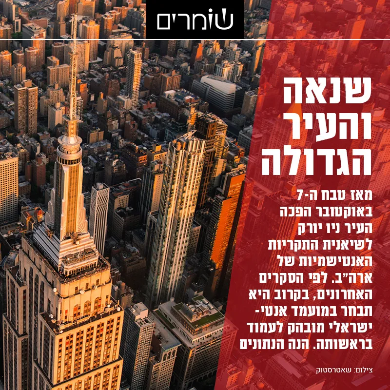 שנאה והעיר הגדולה: פי 3 יותר תקריות אנטישמיות בניו יורק בשלוש שנים