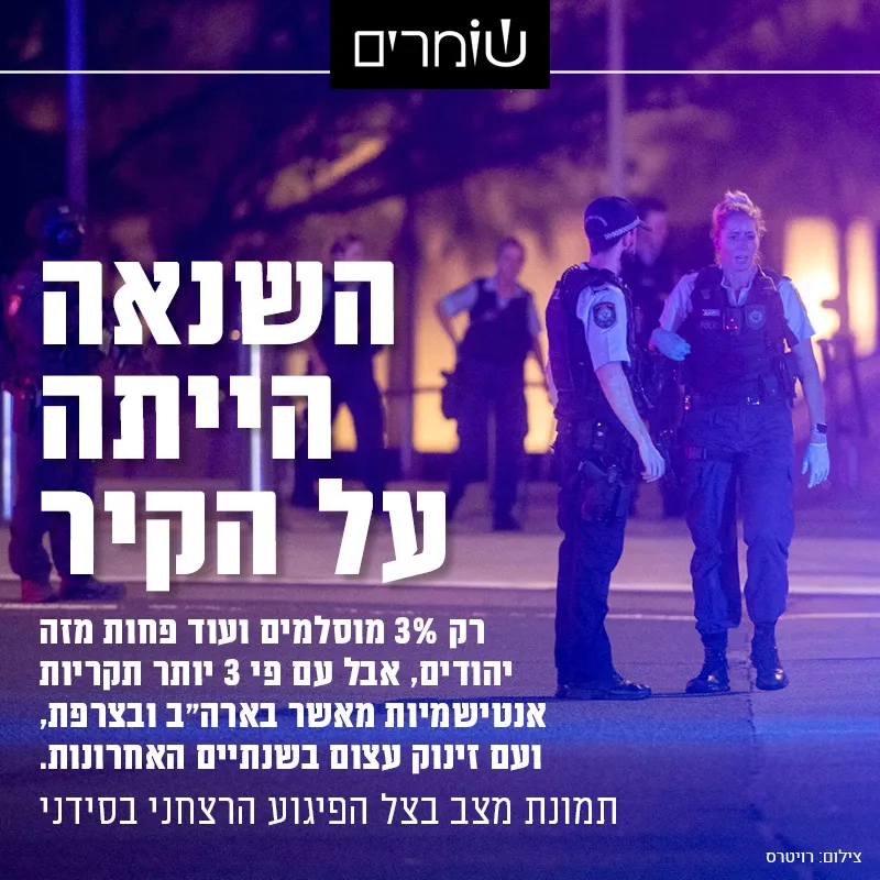 השנאה הייתה על הקיר: האנטישמיות באוסטרליה, בצל הפיגוע הרצחני בסידני