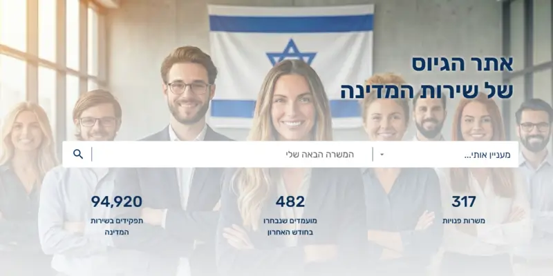 עמוד הבית של אתר נציבות שירות המדינה. צילום מסך