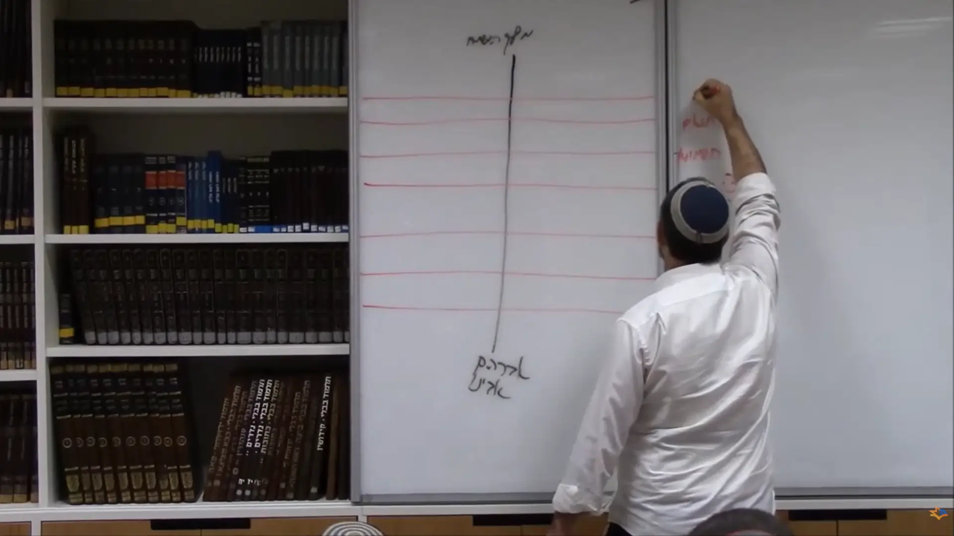 הרב אסף נאומבורג בהרצאה במכינת עצם. צילום מסך מתוך יוטיוב
