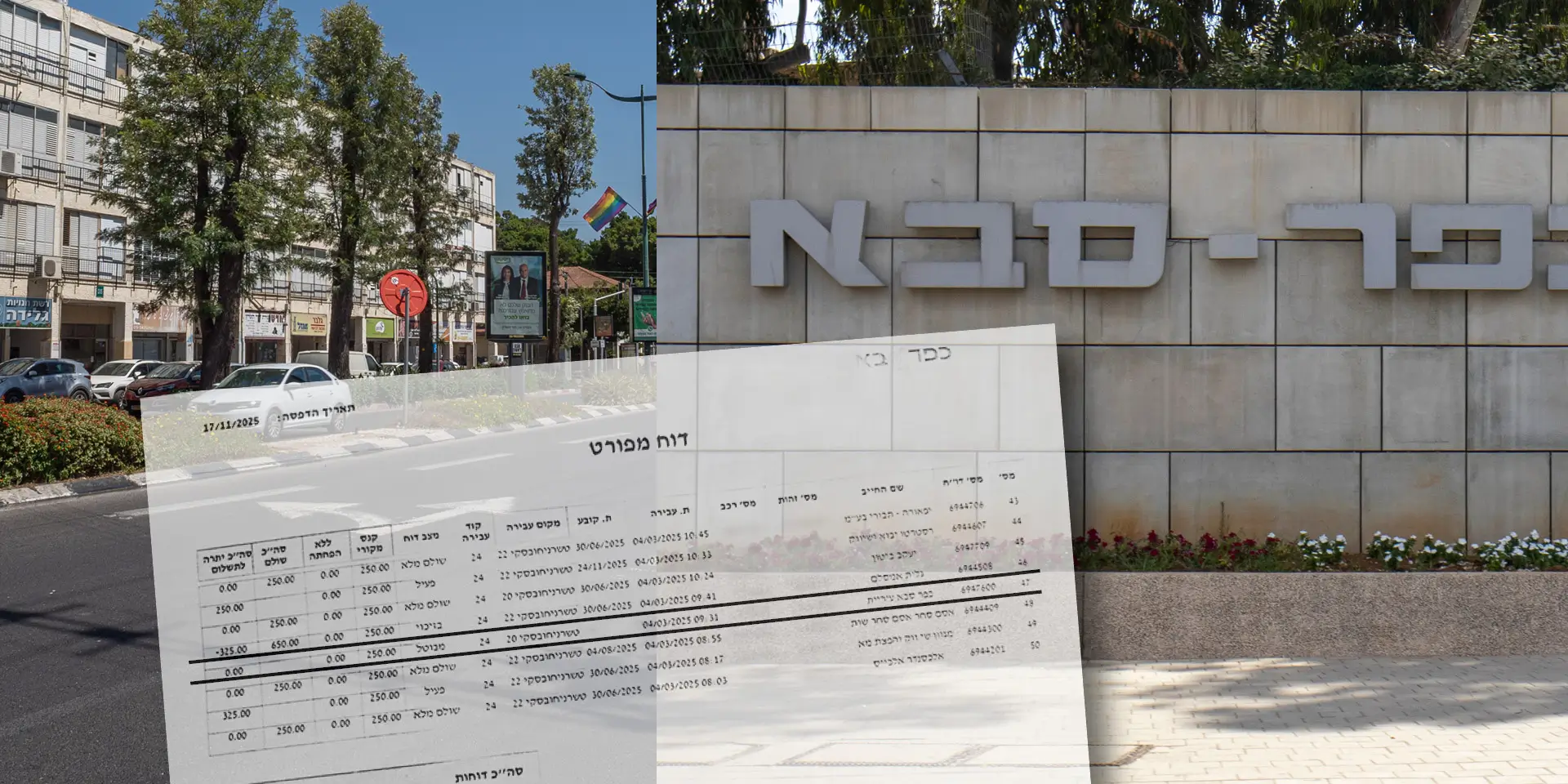 העיר כפר סבא (צילומים: שאטרסטוק) ורשימת הדוחות שמופיעה בכתבה
