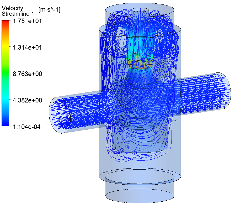 CFD velocity analysis of IIoT hot water monitoring system: Streamline visualization (0–17.5 m/s) showing water flow through measurement chamber. Red zones = high velocity, blue zones = stagnation risk areas.