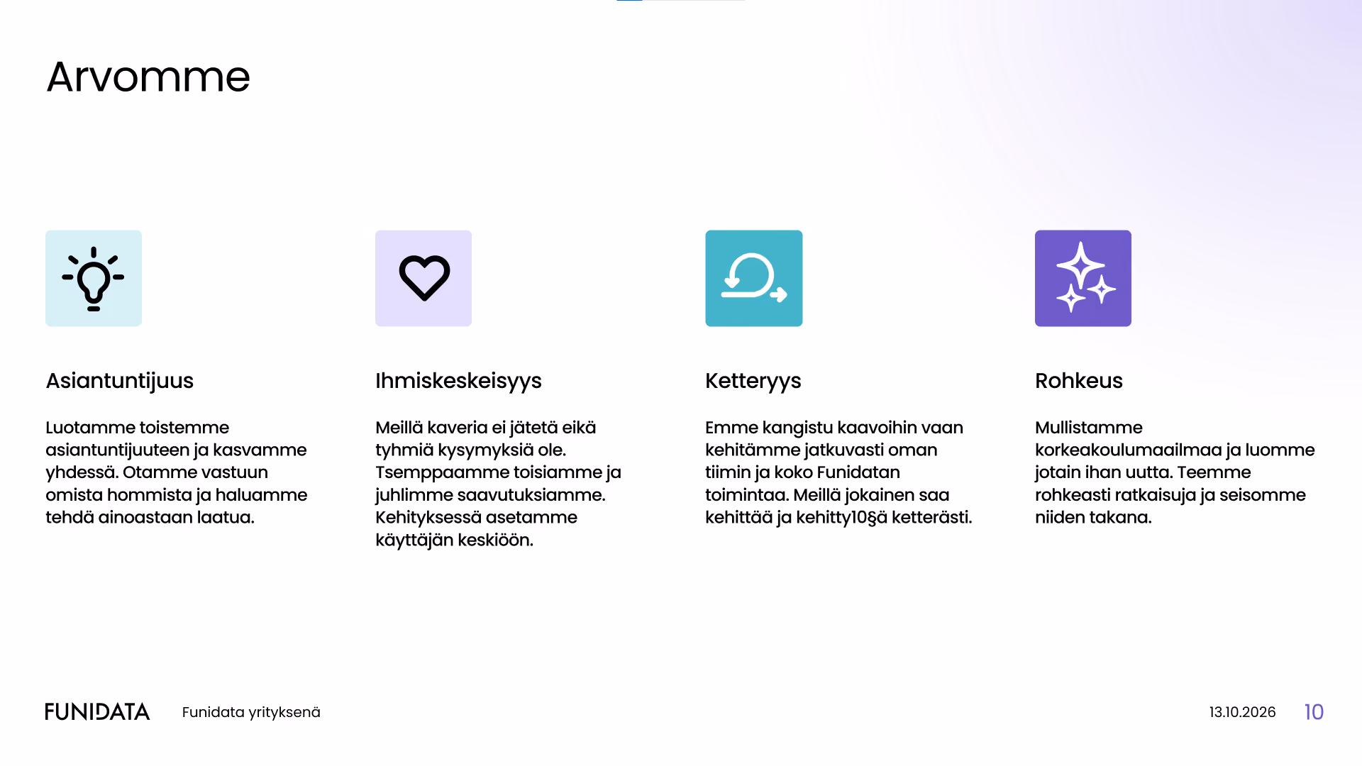 Funidatalle tehty esityspohja