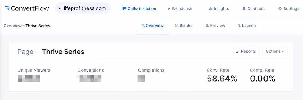 Thrive Series landing page stats