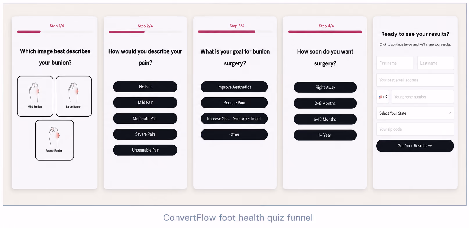 How Fusion Orthopedics' quiz funnel generates more qualified leads