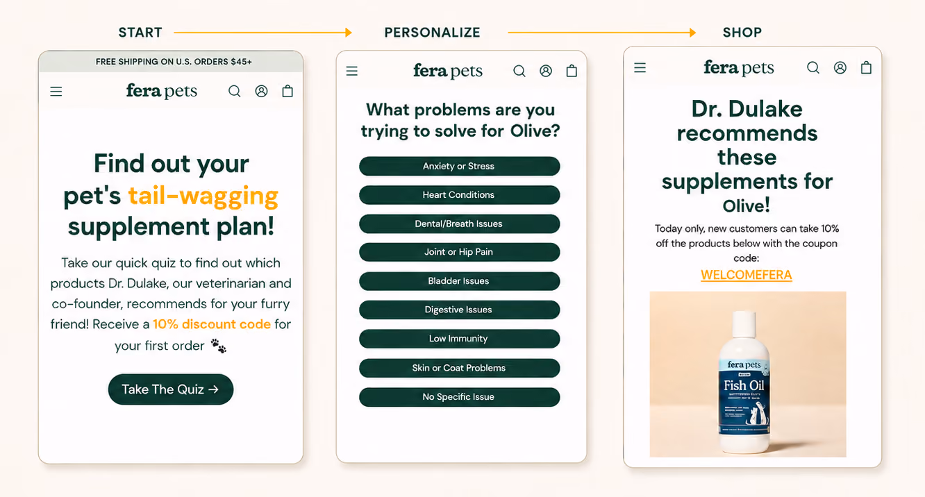 How Fera Pets' quiz funnel drives a 16%+ order rate