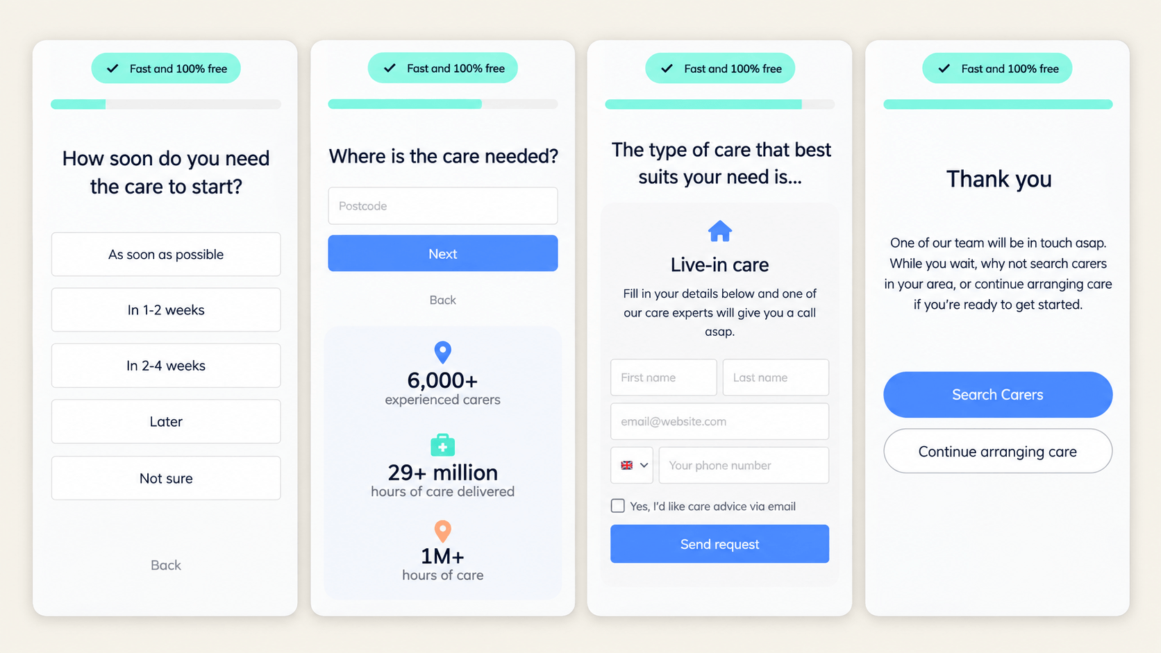How Elder's quiz funnel generates 10,000+ qualified leads