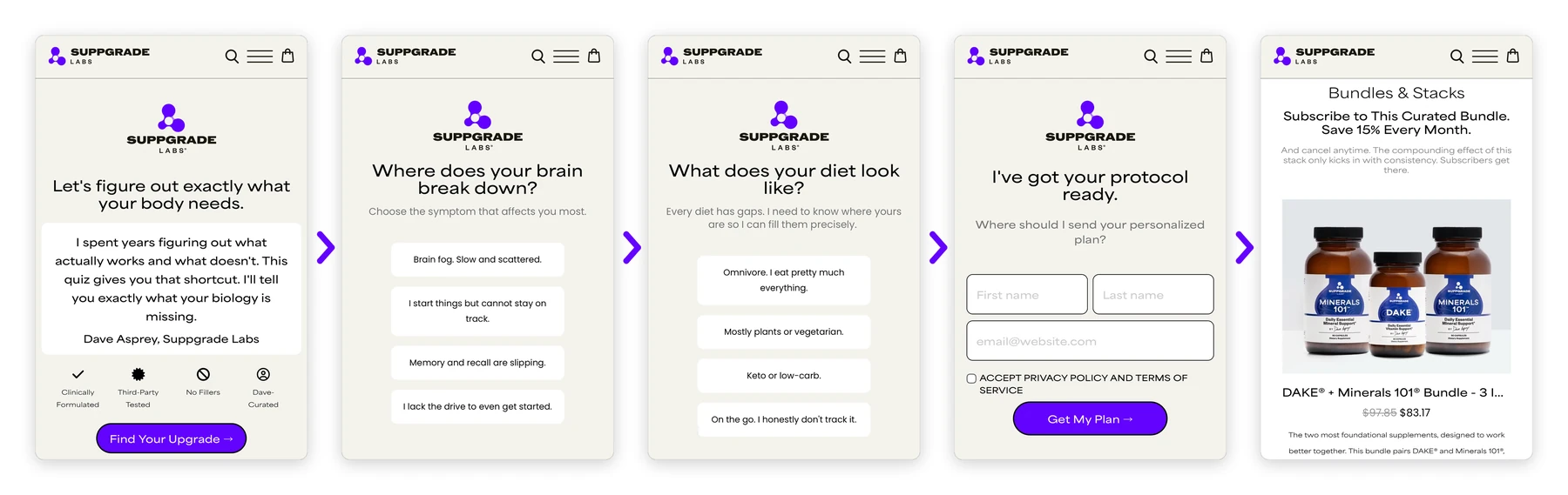 Suppgrade Labs