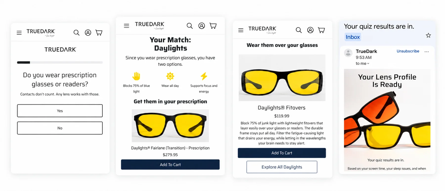 TrueDark quiz funnel sequence: a prescription glasses question, the Daylights match result, a Fitovers recommendation, and the follow-up quiz results email