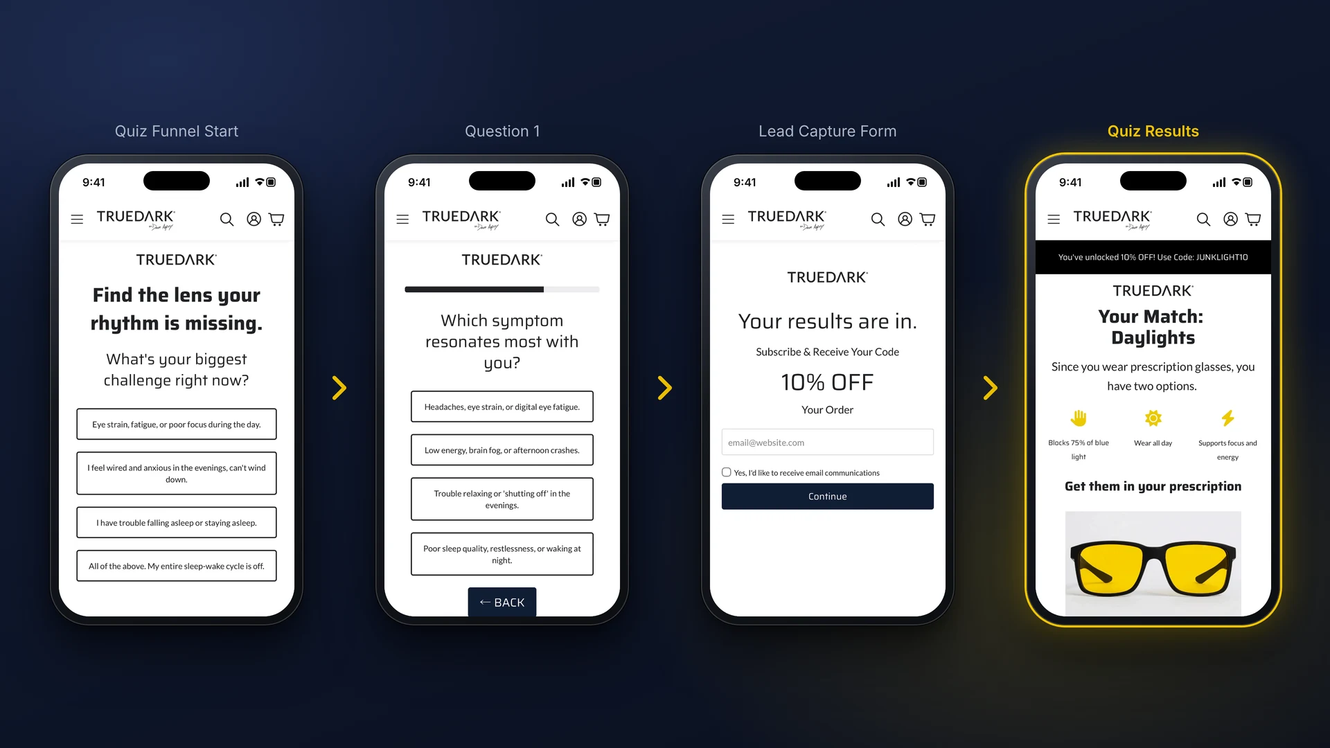 How TrueDark's ConvertFlow quiz funnel lifts AOV by 21%