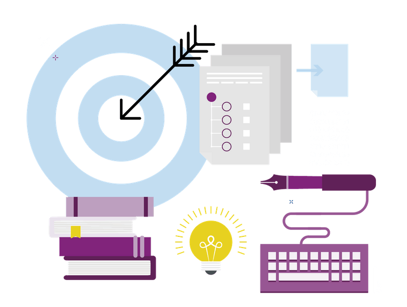 Ordering Tools