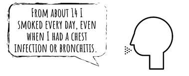 Black and white speech bubble next to cartoon face stating "From about 14 I smoked everyday, even when I had a chest infection or bronchitis"