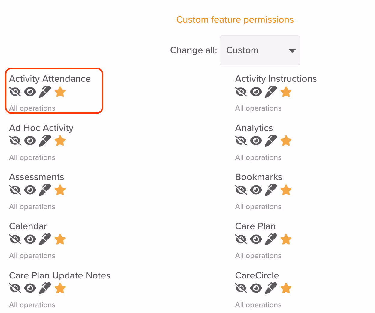 Activity Attendance Feature Permissions