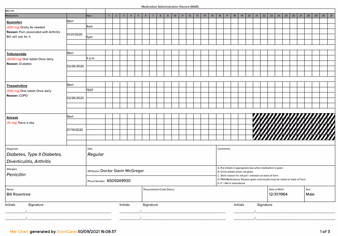 MAR Chart with a Medication that ends during the month