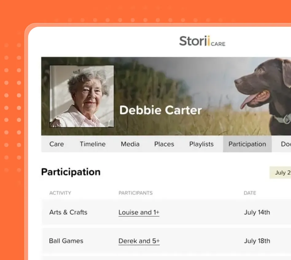 stori care care benefit image