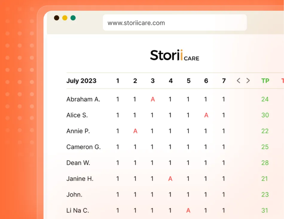 attendance stori care image