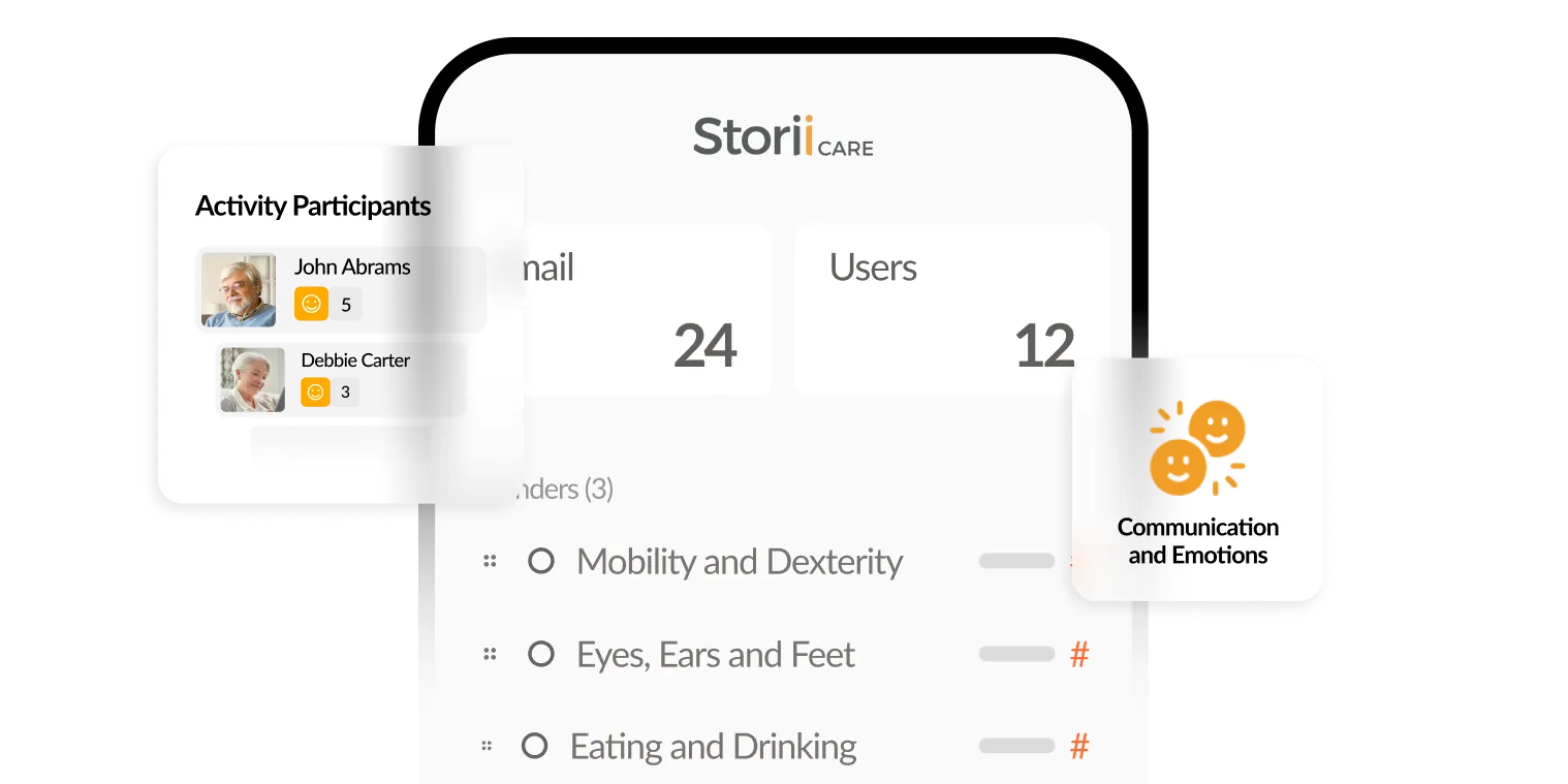 get demo image stori care image
