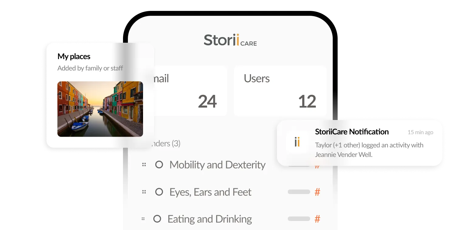 get demo image stori care image
