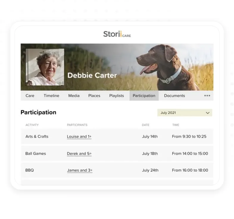 activity-serve-data stori care image