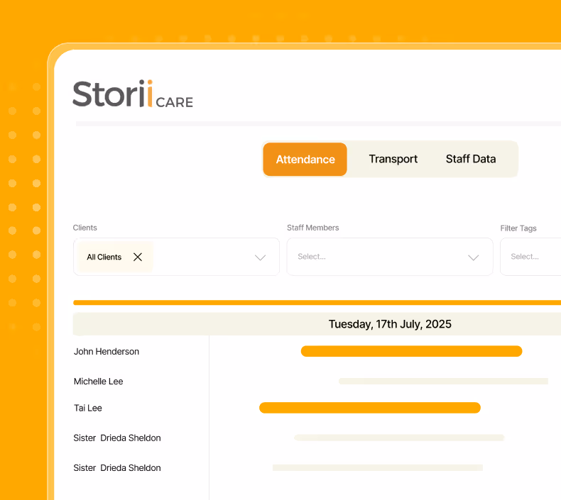 stori care timeline image