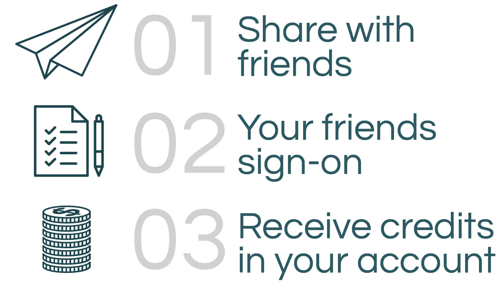 Steps to referrral