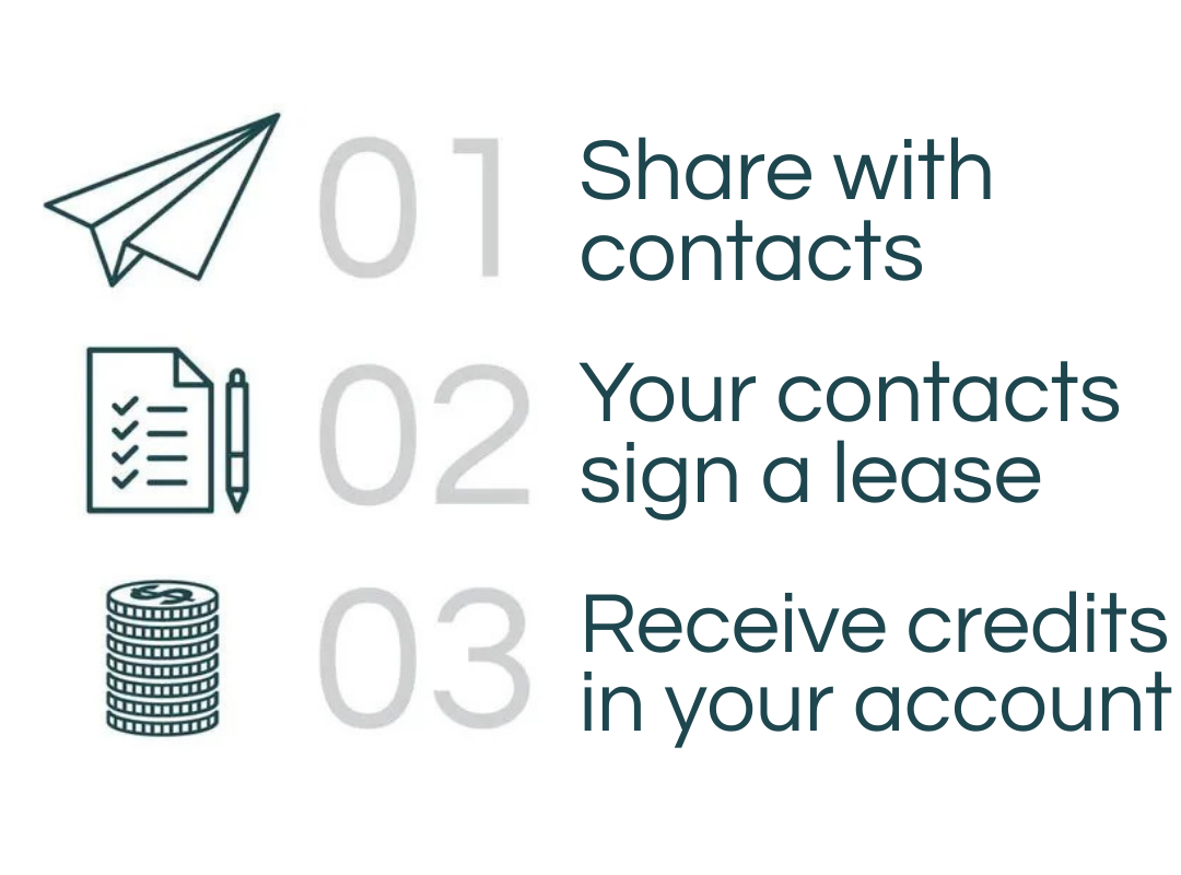 Steps to referrral