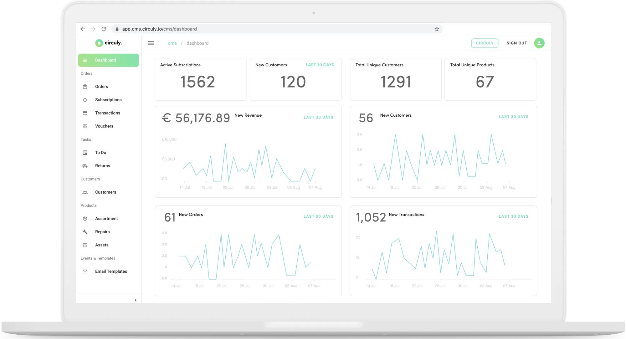 Screenshot circuly Operations Backend