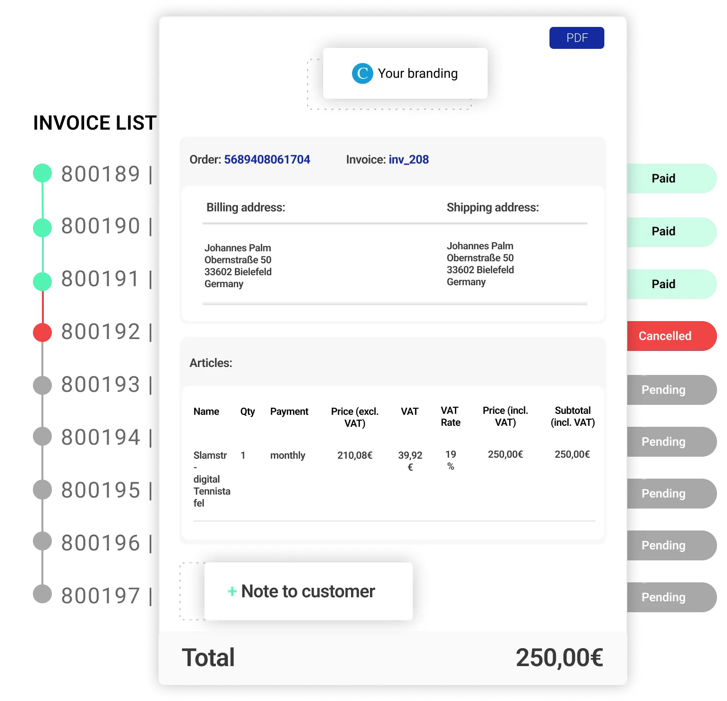 Illustration of a subscription management software