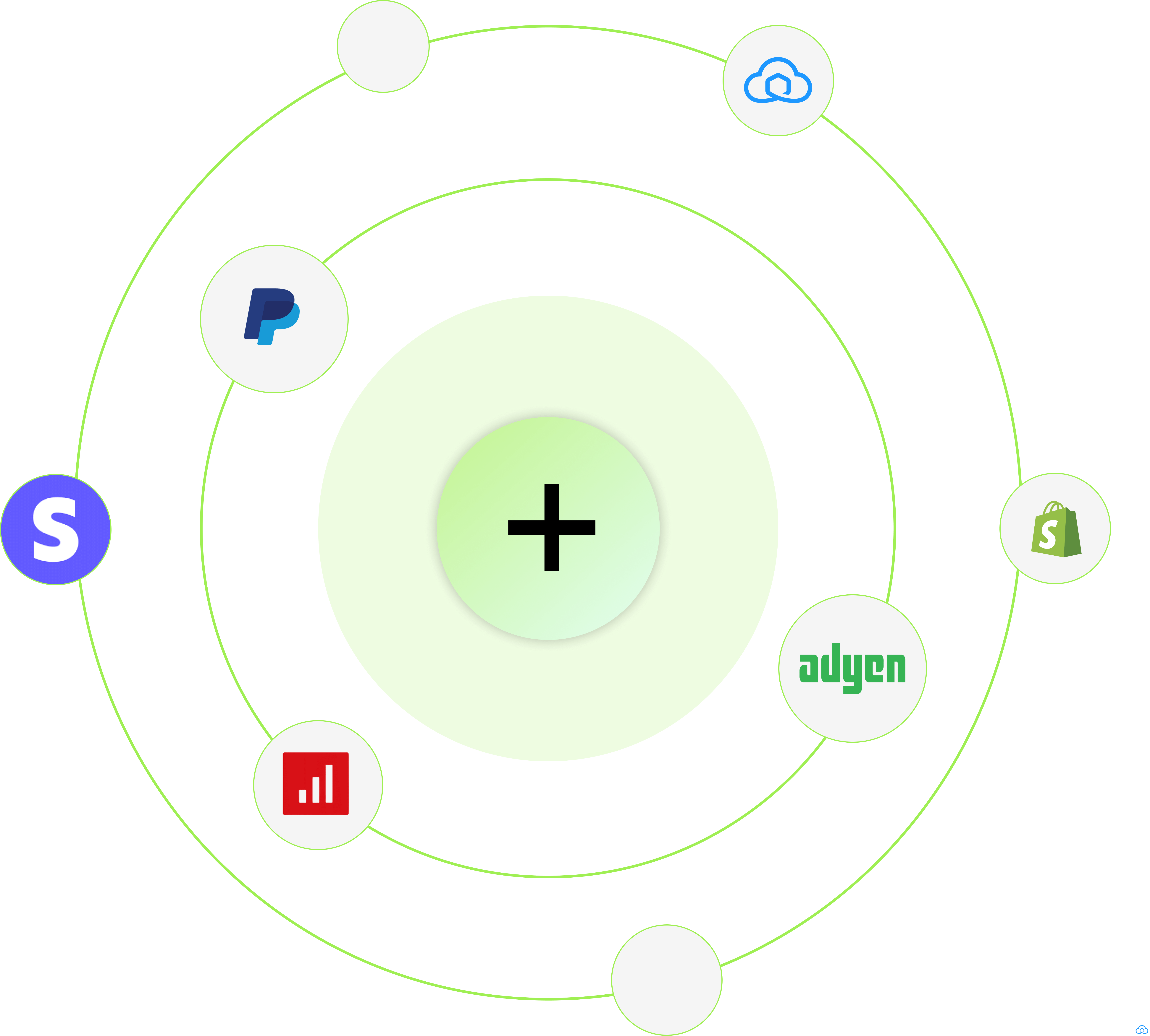 Illustration of a subscription management software